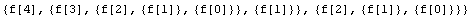 {f[4], {f[3], {f[2], {f[1]}, {f[0]}}, {f[1]}}, {f[2], {f[1]}, {f[0]}}}