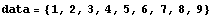 data = {1, 2, 3, 4, 5, 6, 7, 8, 9}
