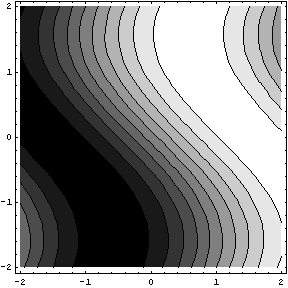 [Graphics:HTMLFiles/Mathematica_Einf_Intro_44.gif]
