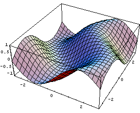 [Graphics:HTMLFiles/Mathematica_Einf_Intro_45.gif]