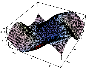 [Graphics:HTMLFiles/Mathematica_Einf_Intro_46.gif]