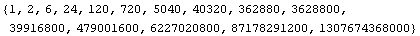 {1, 2, 6, 24, 120, 720, 5040, 40320, 362880, 3628800, 39916800, 479001600, 6227020800, 87178291200, 1307674368000}