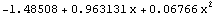 -1.48508 + 0.963131 x + 0.06766 x^2