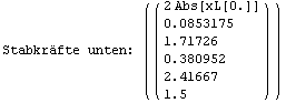 Stabkr&auml;fte unten:  ( {{( {{2 Abs[xL[0.]]}, {0.0853175}, {1.71726}, {0.380952}, {2.41667}, {1.5}} )}} )